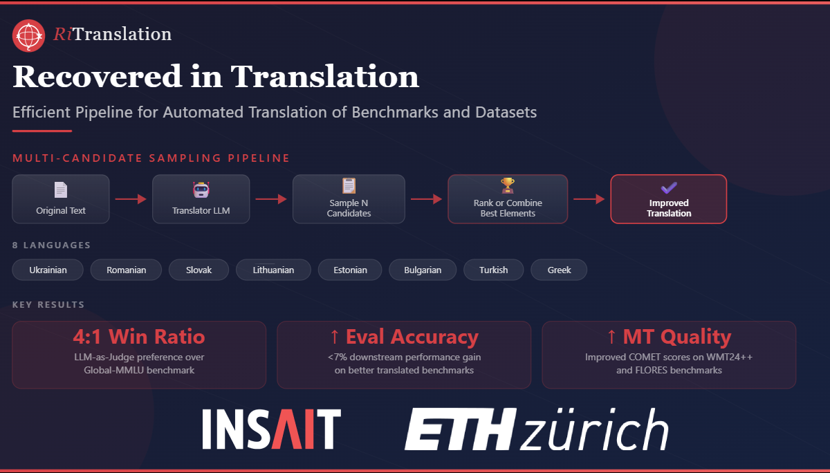 Recovered in Translation: Efficient Pipeline for Automated Translation of Benchmarks and Datasets